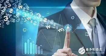 國家戰略推動下智能家居的產業發展與公共服務平臺建設