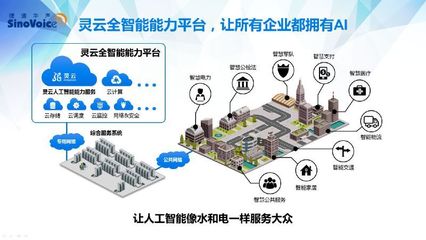 捷通華聲亮相人工智能產業合作對接會，為雄安新區創新建設注入科技動能