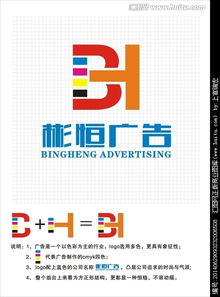 廣告公司Logo字體設計 創(chuàng)意、資源與平臺選擇