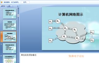 計(jì)算機(jī)網(wǎng)絡(luò)數(shù)據(jù)通信與數(shù)據(jù)處理課件資料分析